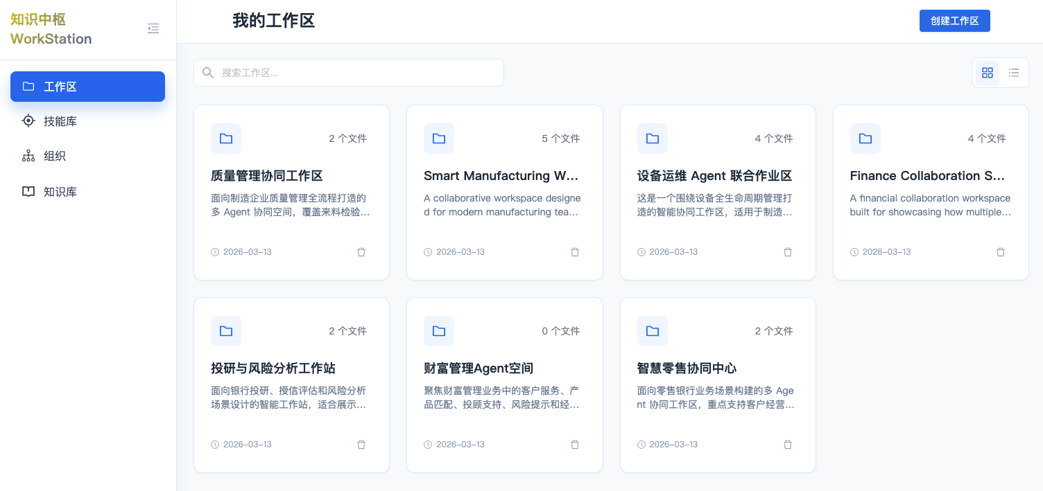 TorchV WorkStation 工作区界面